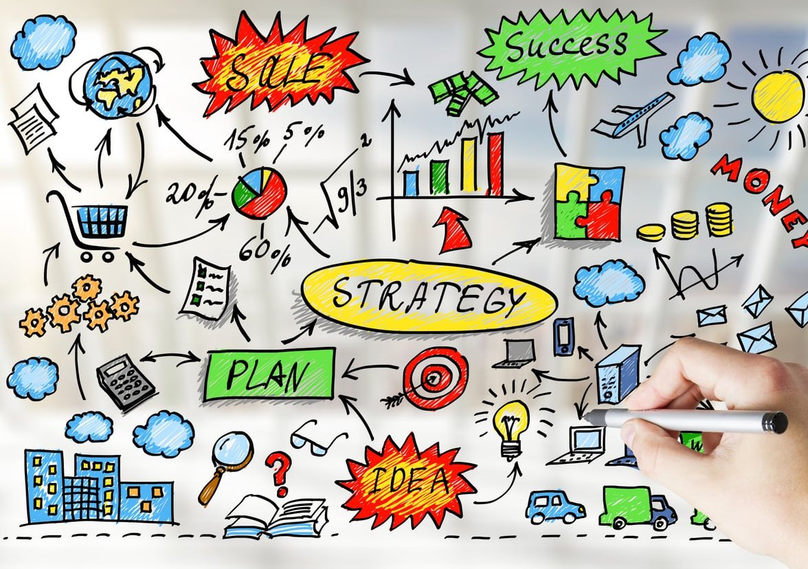 website content strategy planning