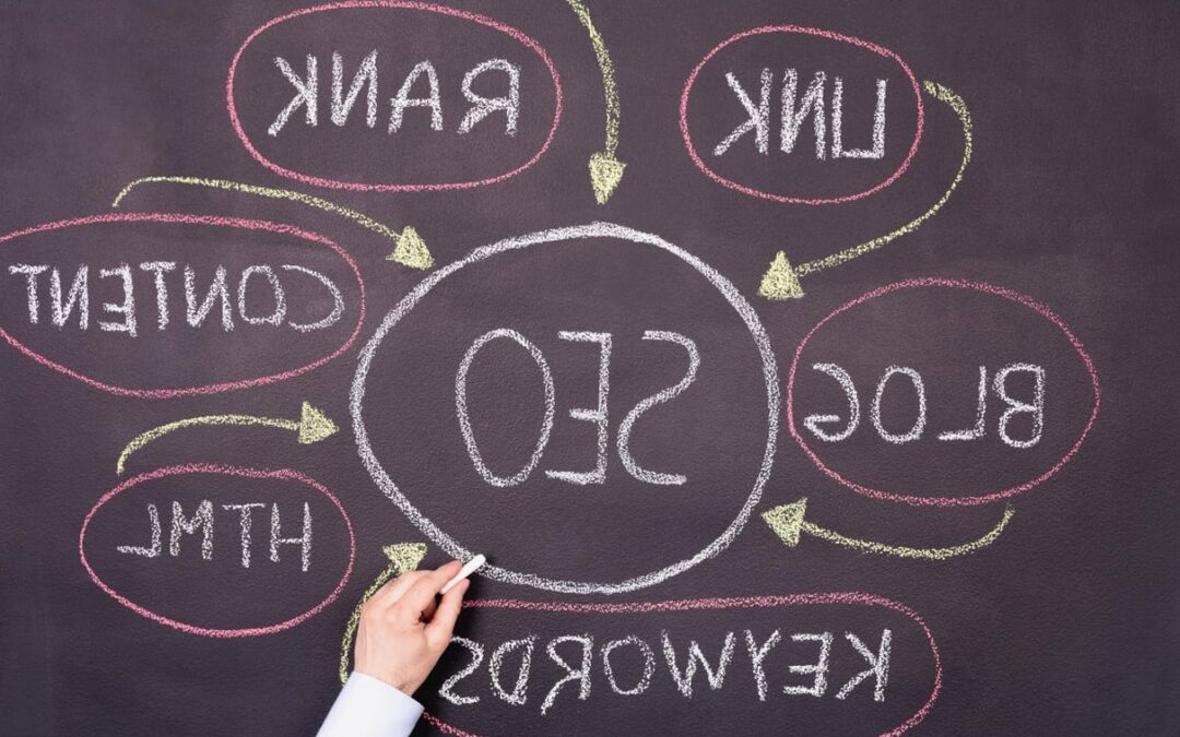 How to Run a Marketing Campaign on a Small Budget: 7 Strategies That Work