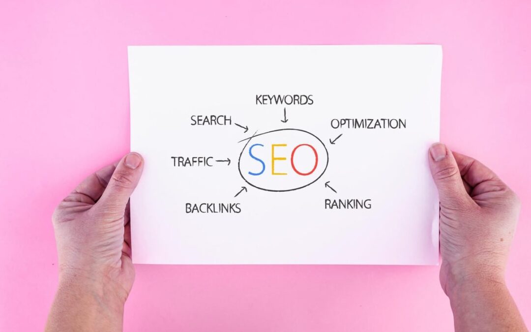 How to Write Meta Descriptions That Get More Clicks from Google