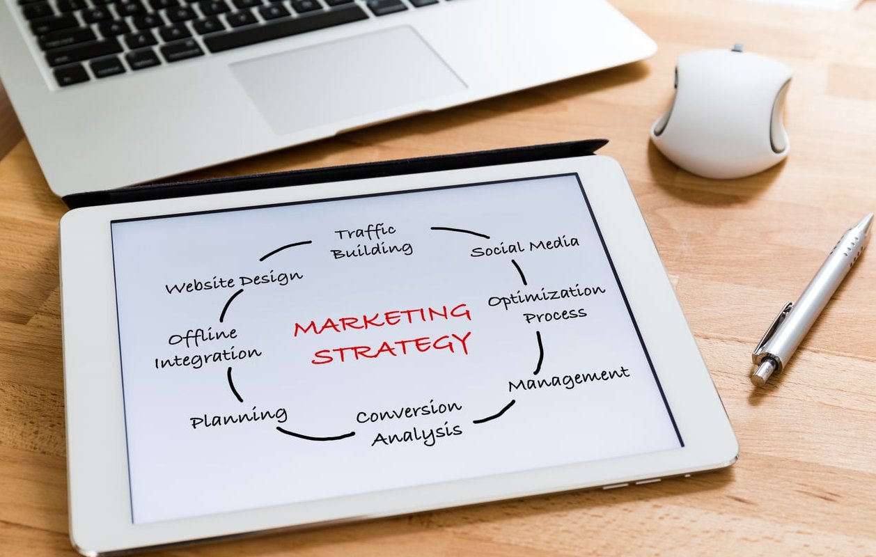 small business marketing budget