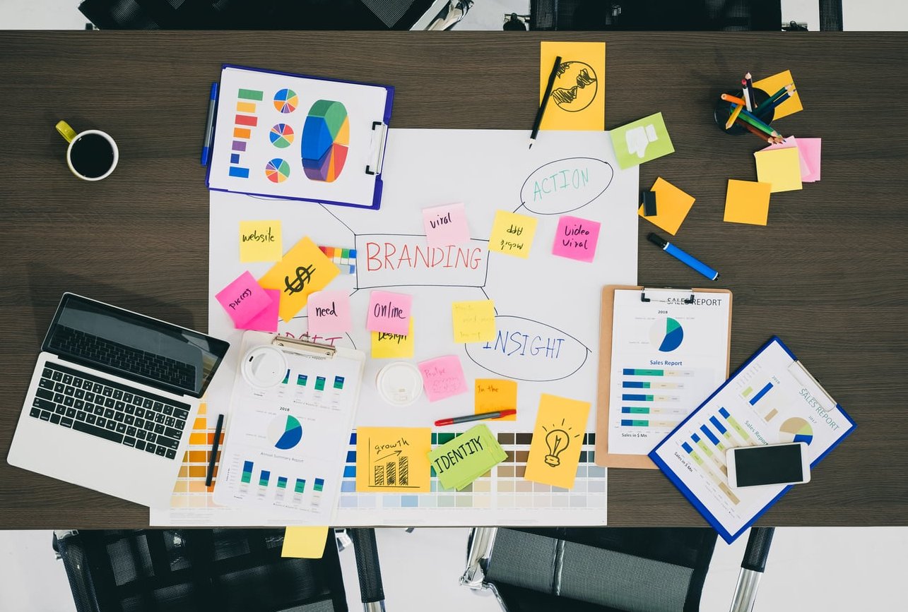 small business marketing budget