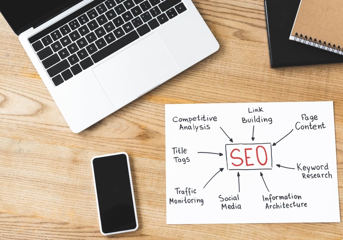 image seo laptop