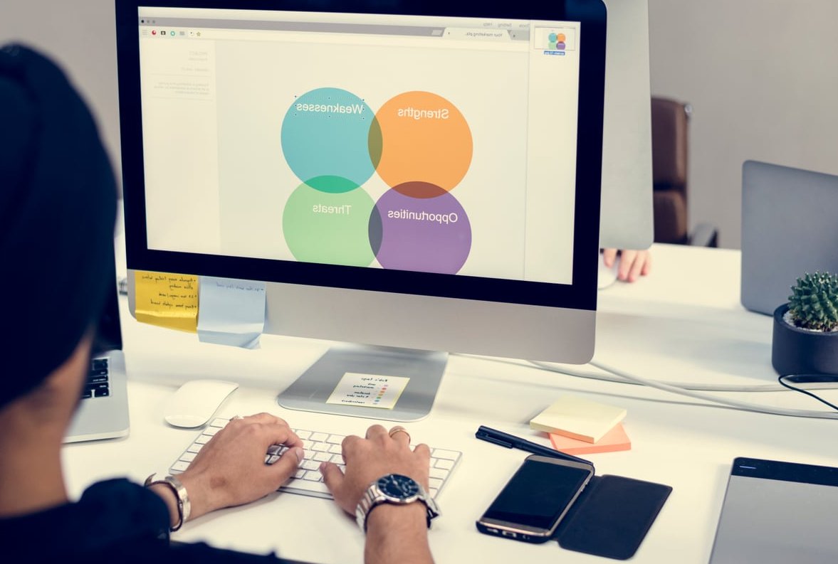 social media planning desk